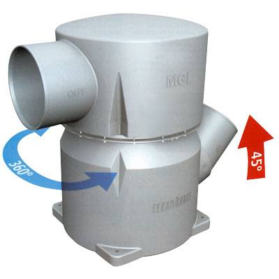 Plastik Waterlock 203-203 mm